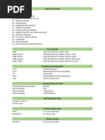 Airline Flight Status Codes List | PDF | Airlines | Aviation