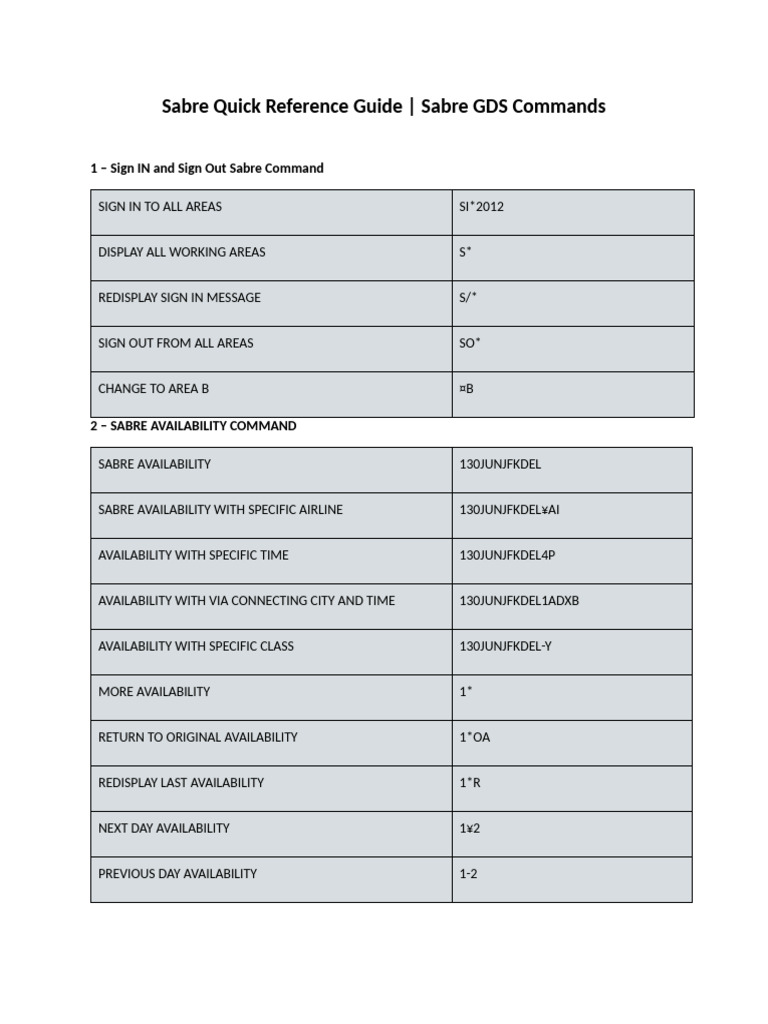 Sabre GDS Commands Quick Reference Guide | PDF | Airlines | Transport