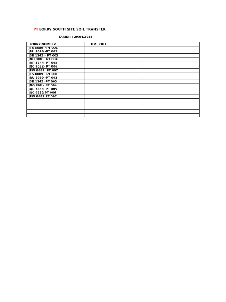 PT Lorry South Site | PDF