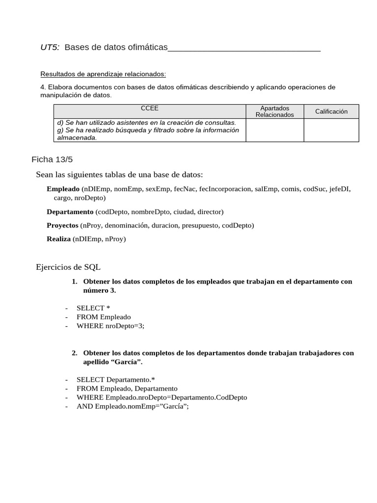 Consultas SQL en Bases de Datos Ofimáticas | PDF | SQL | Bases de datos