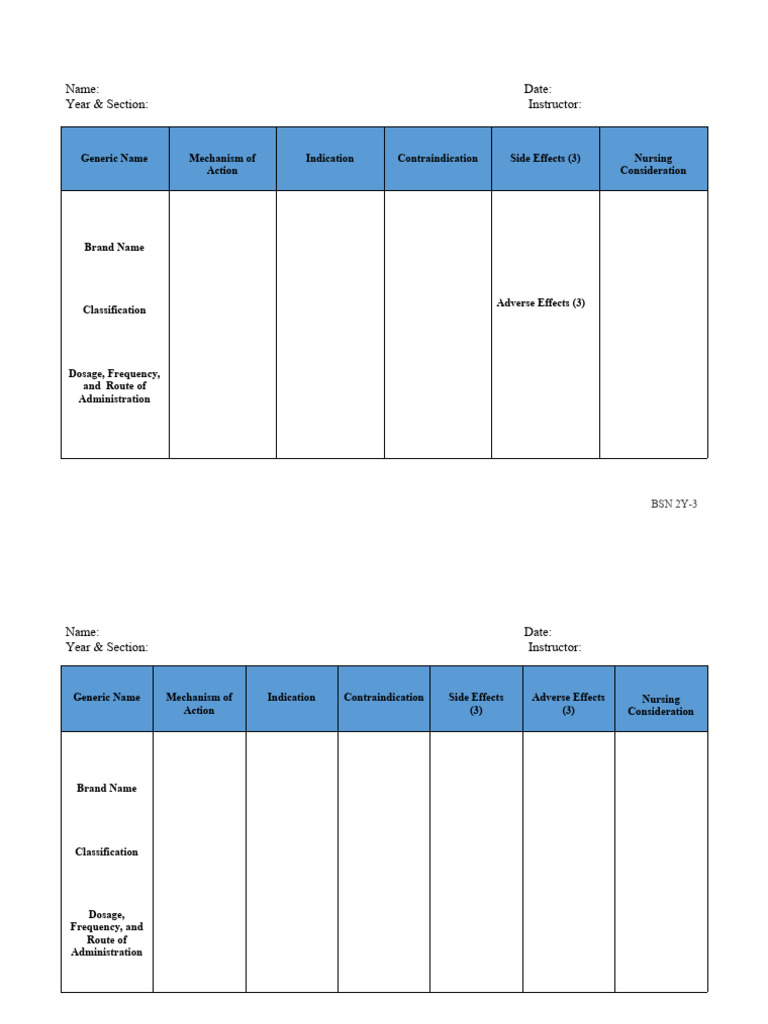 BSN 2Y 3 Drug Study Format | PDF
