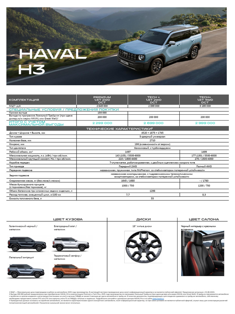 HAVAL - H3 Price List 2025 | PDF