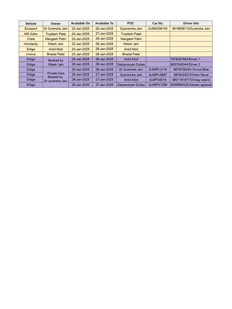Vehicle Booking Schedule January 2025 | PDF