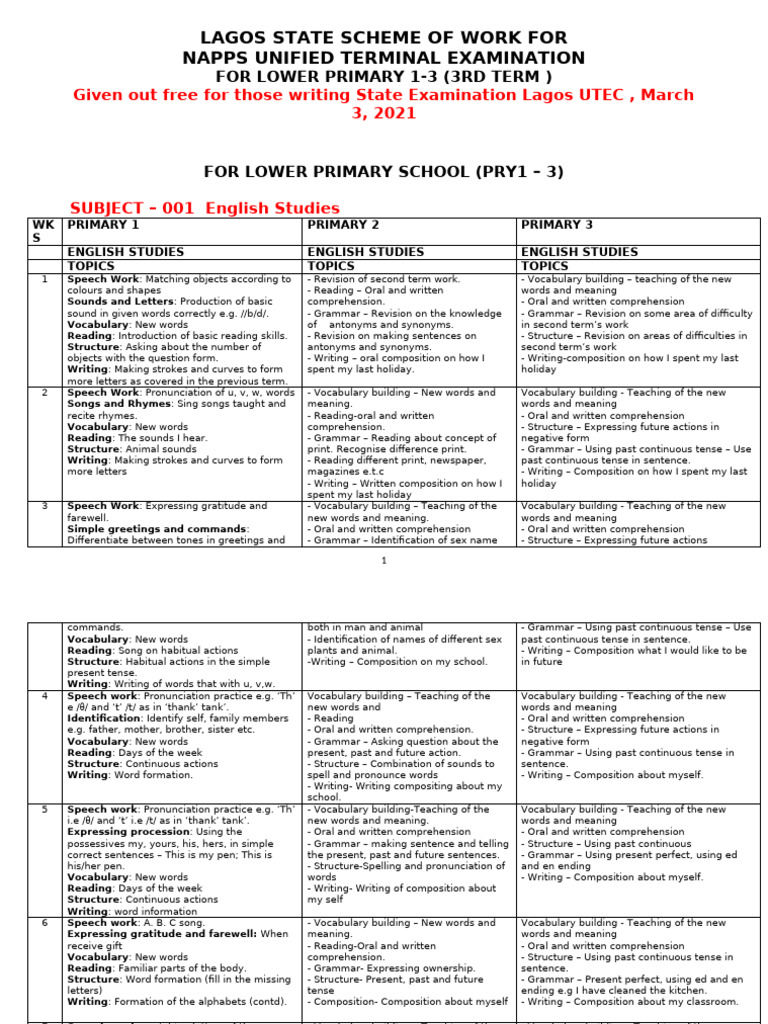Lagos State NAPPS Exam Scheme for PRY 1-3 | PDF | Speech | Grammatical ...
