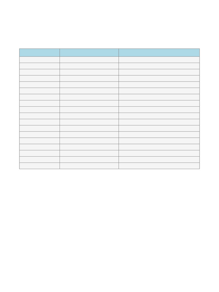 Optics Formula Sheet Class11 | PDF
