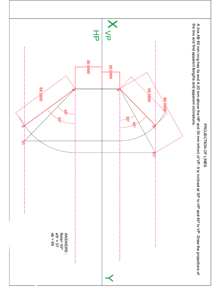 2 | PDF