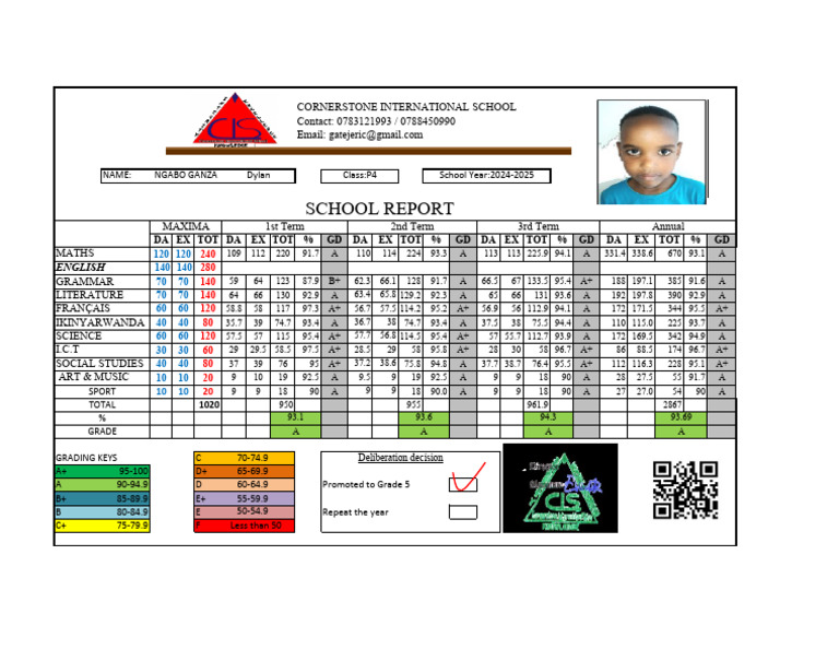 School Reports | PDF