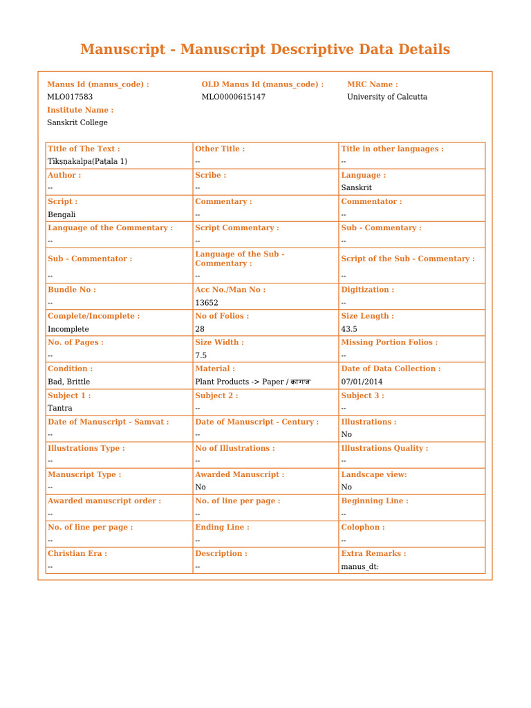 Manus Script 1751703261 | PDF | Manuscript | Book Publishing