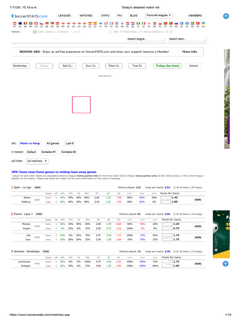 Soccer Match Stats Overview | PDF | Association Football Clubs ...
