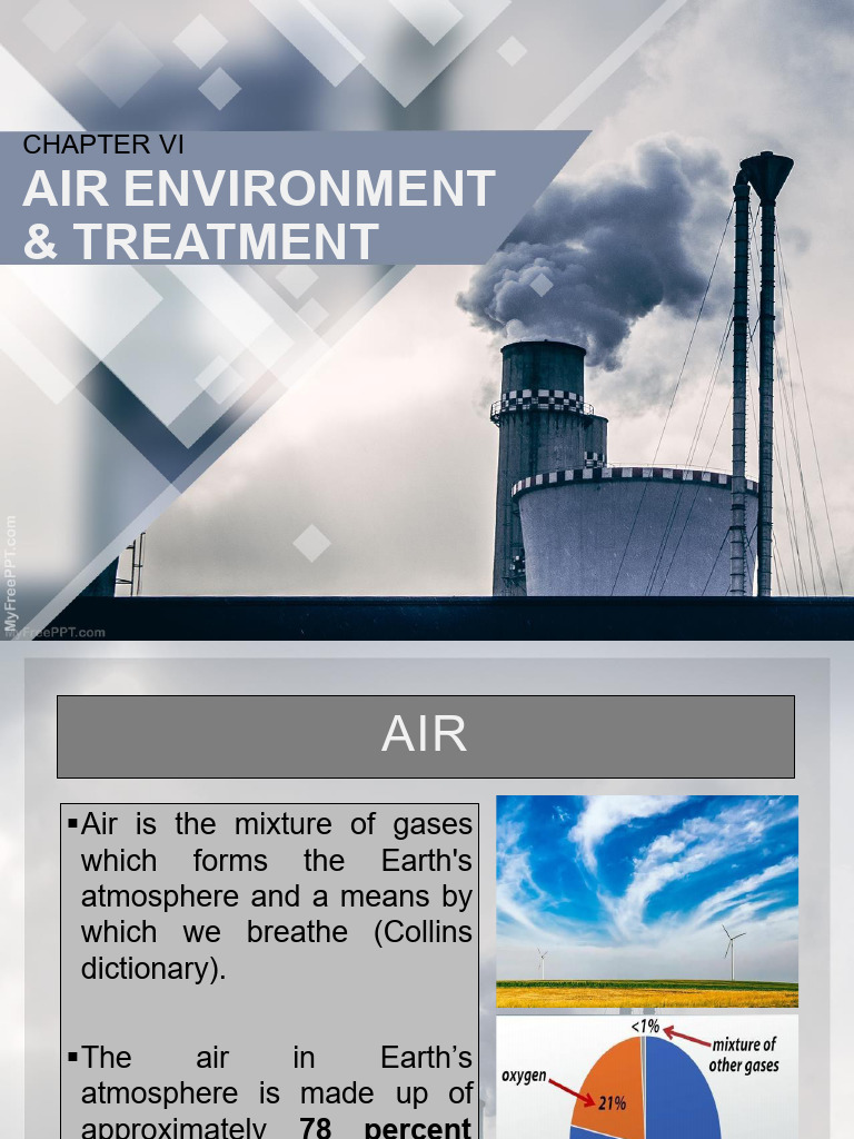 Scie102 Chapter 6 Air Pollution | PDF | Adsorption | N Ox