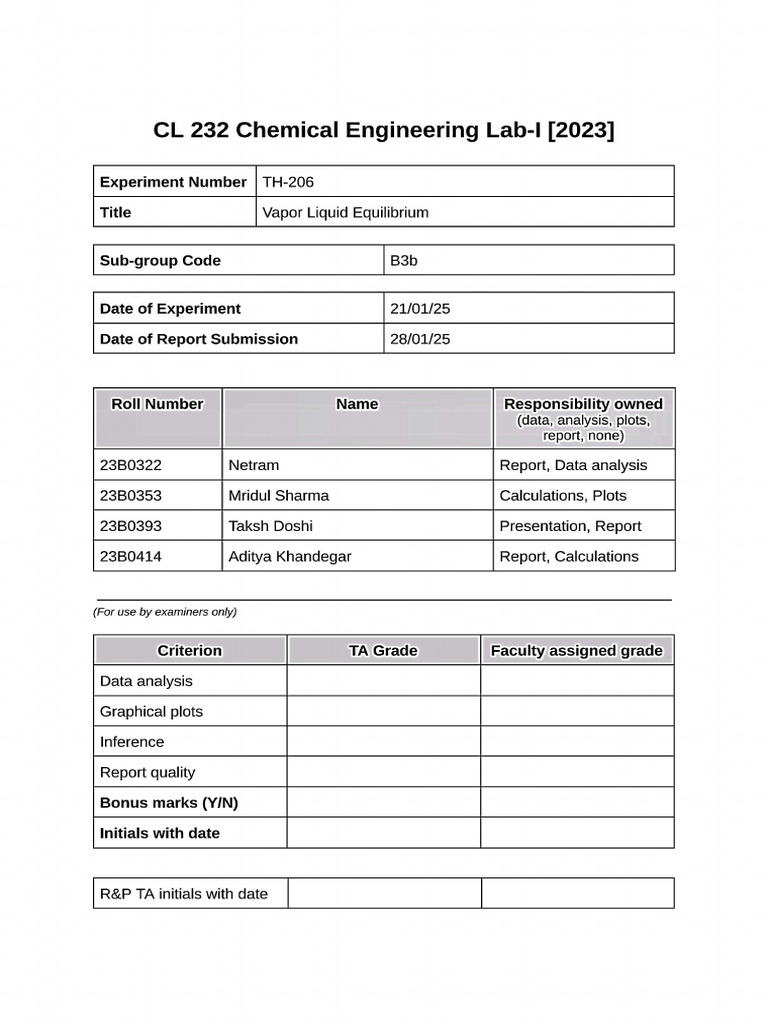 Cl232 Vle Final | PDF