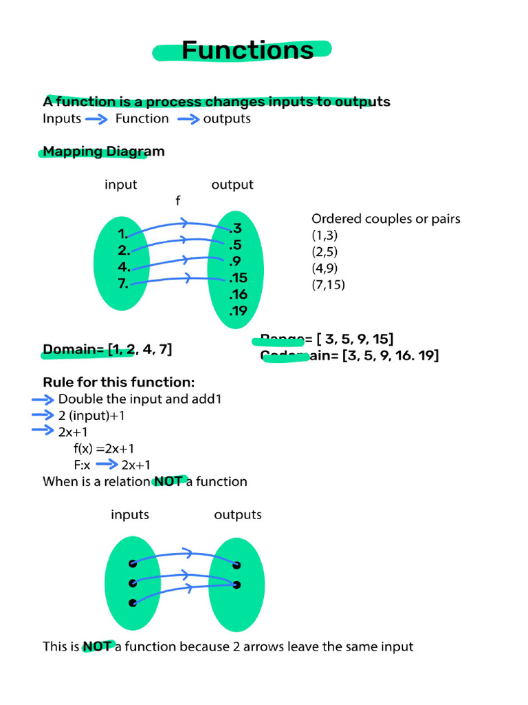 Functions | PDF