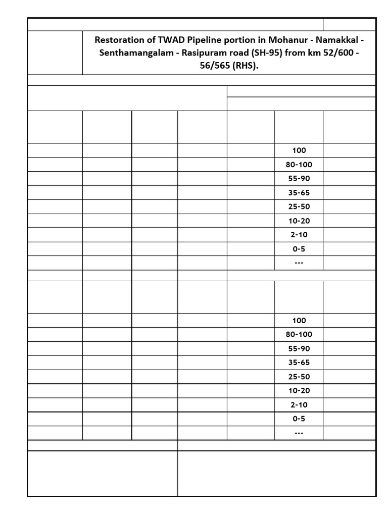 Combined Grading Analysis for GSB-V | PDF