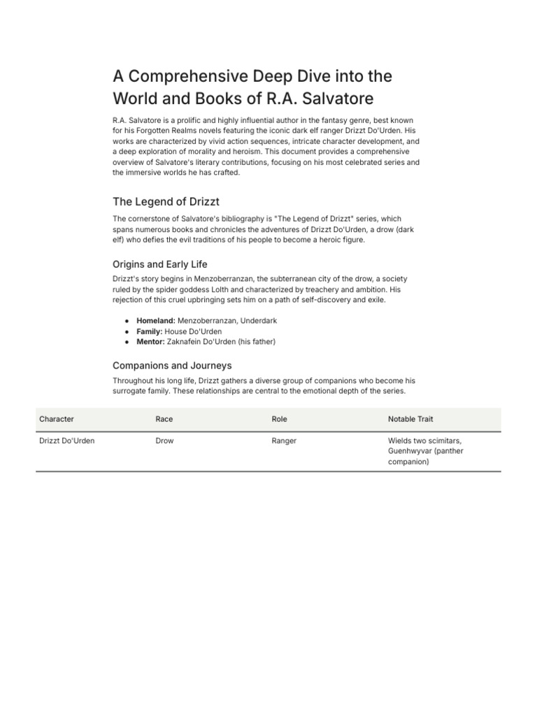 R.A. Salvatore's Fantasy Bibliography PDF Drizzt Do'urden