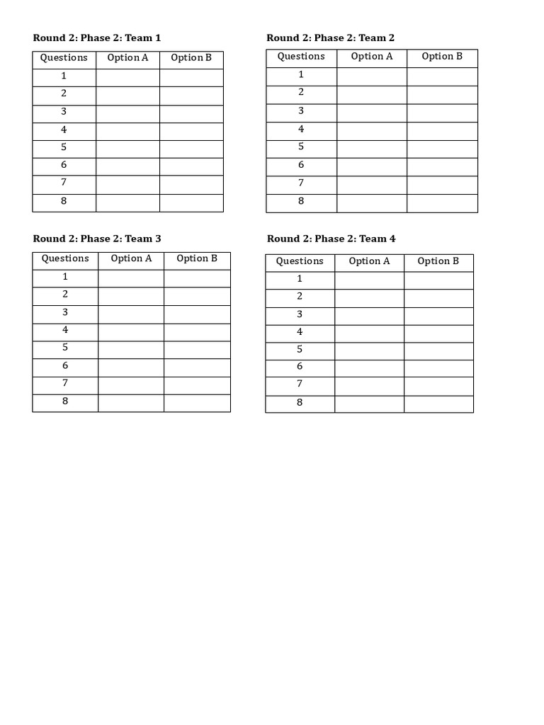 Round 2 - Phase 2 | PDF