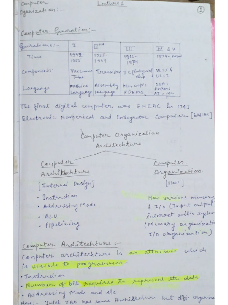 COA Introduction Lec1 Notes | PDF