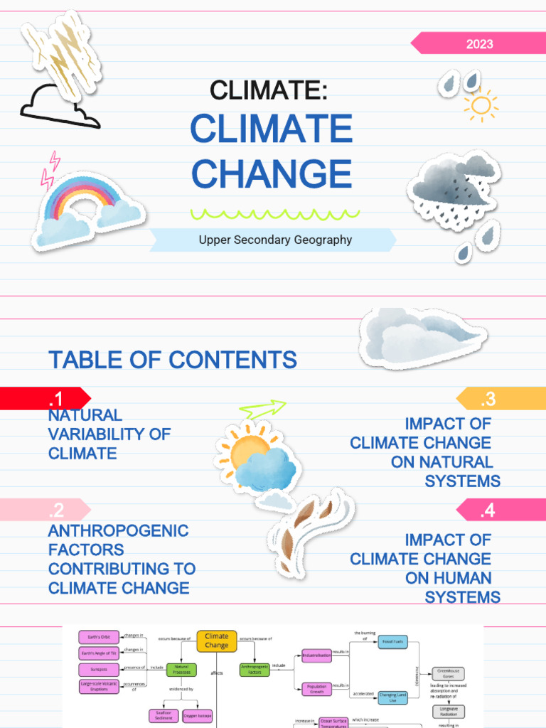 Climate - 2.2 Climate Change | PDF | Greenhouse Effect | Greenhouse Gas