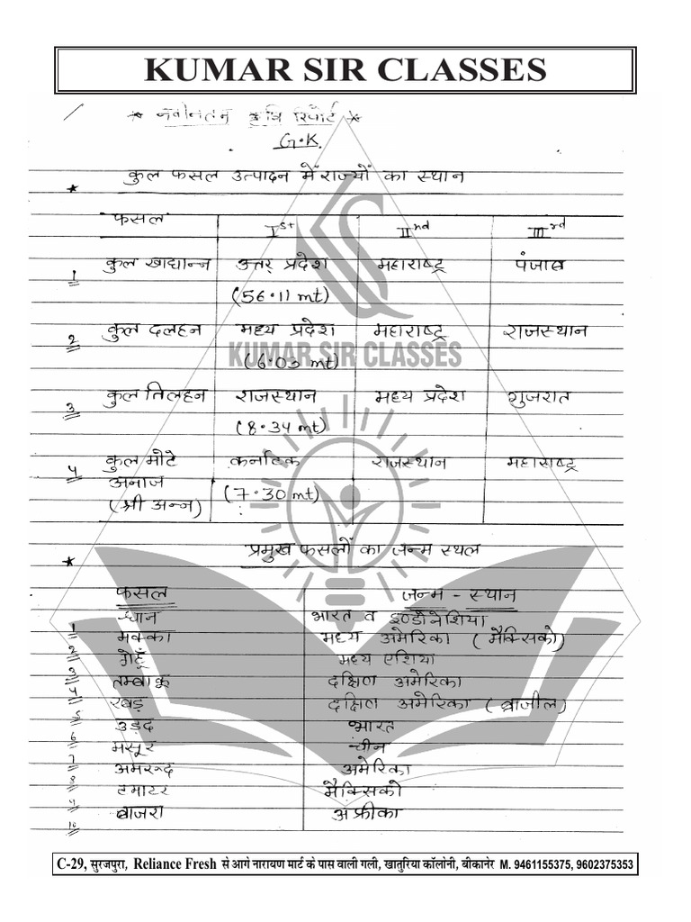 Kumar Sir Classes Contact Information | PDF