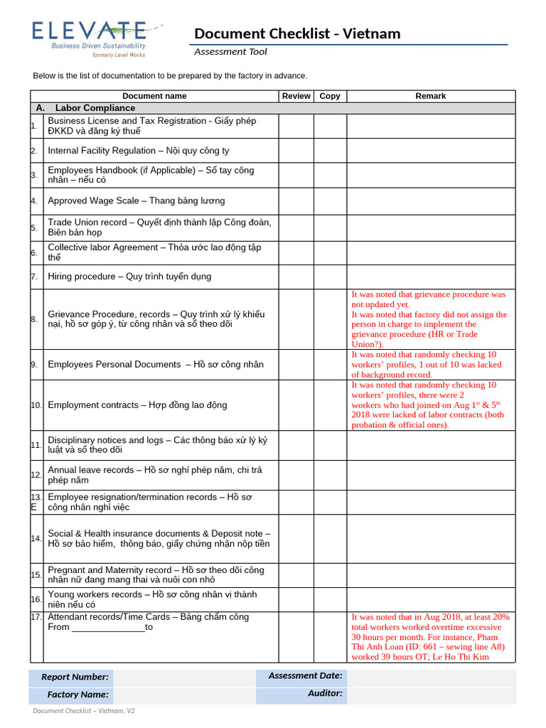 Documents Checklist (Elevate) | PDF