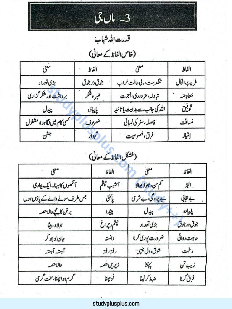 f12 Urdu Chap 3 | PDF