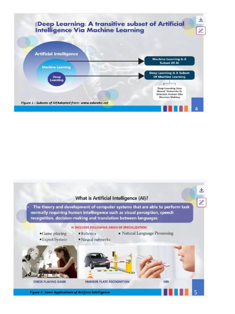 Deep Learning Notes | PDF