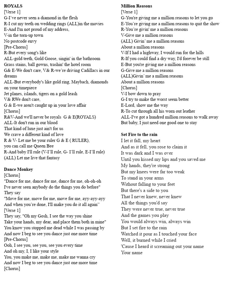 Pop Star Academy Lyrics PDF Song Structure
