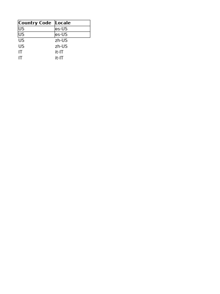 Localization | PDF