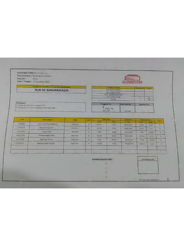Vendor Ipi | PDF