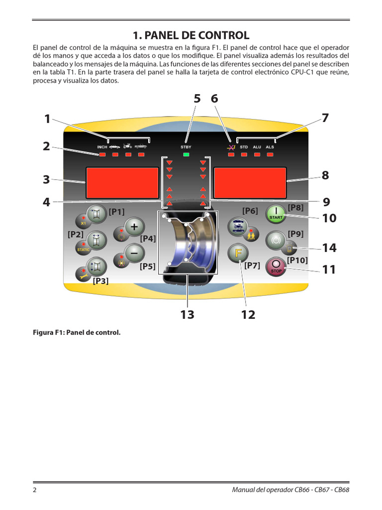 USER MANUAL CB66 - 67 - 68 - 0713 - Es | PDF | Rueda | Motocicleta