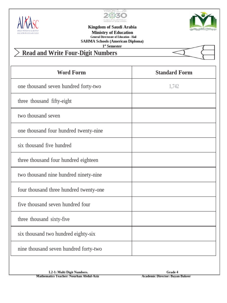 Four-Digit Number Writing Guide | PDF | High School Diploma | Graduation