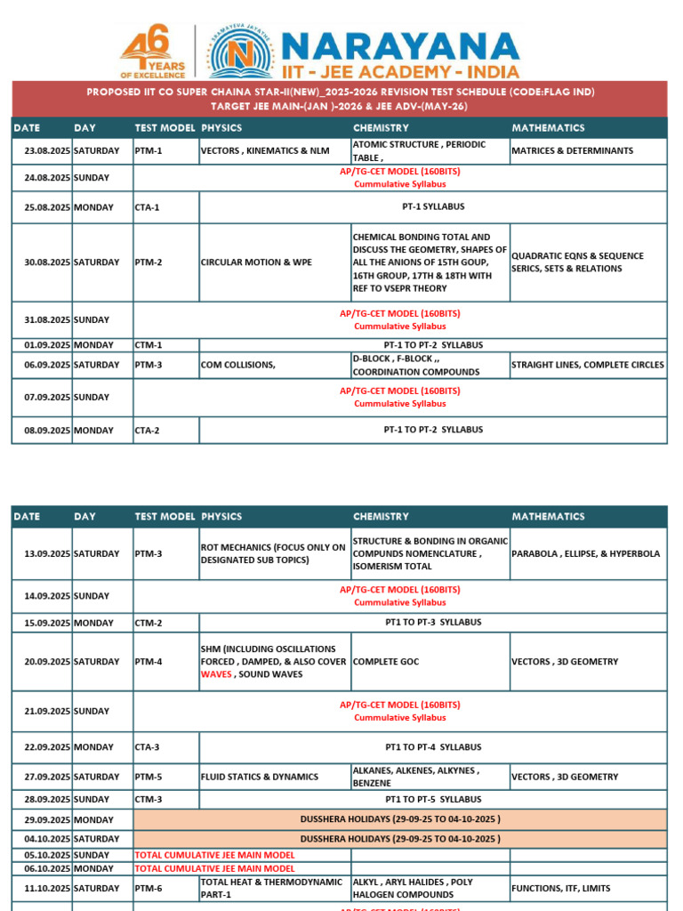 JEE Main 2026 Revision Test Schedule | PDF | Physics | Chemistry