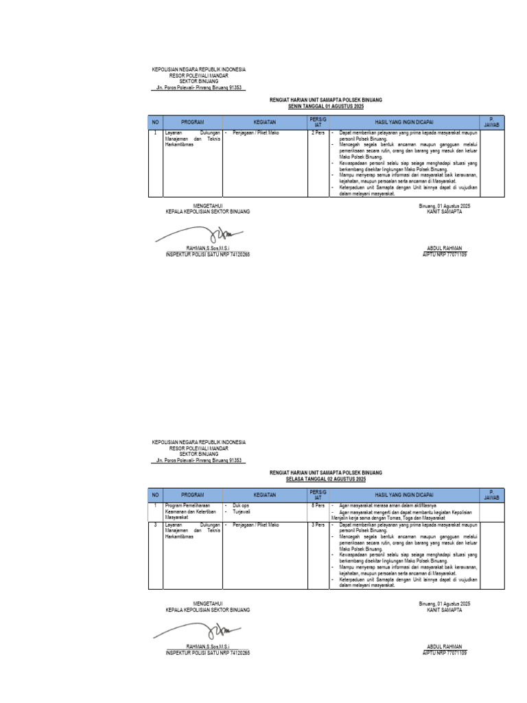 Rengiat Harian Polsek Binuang 2025 | PDF