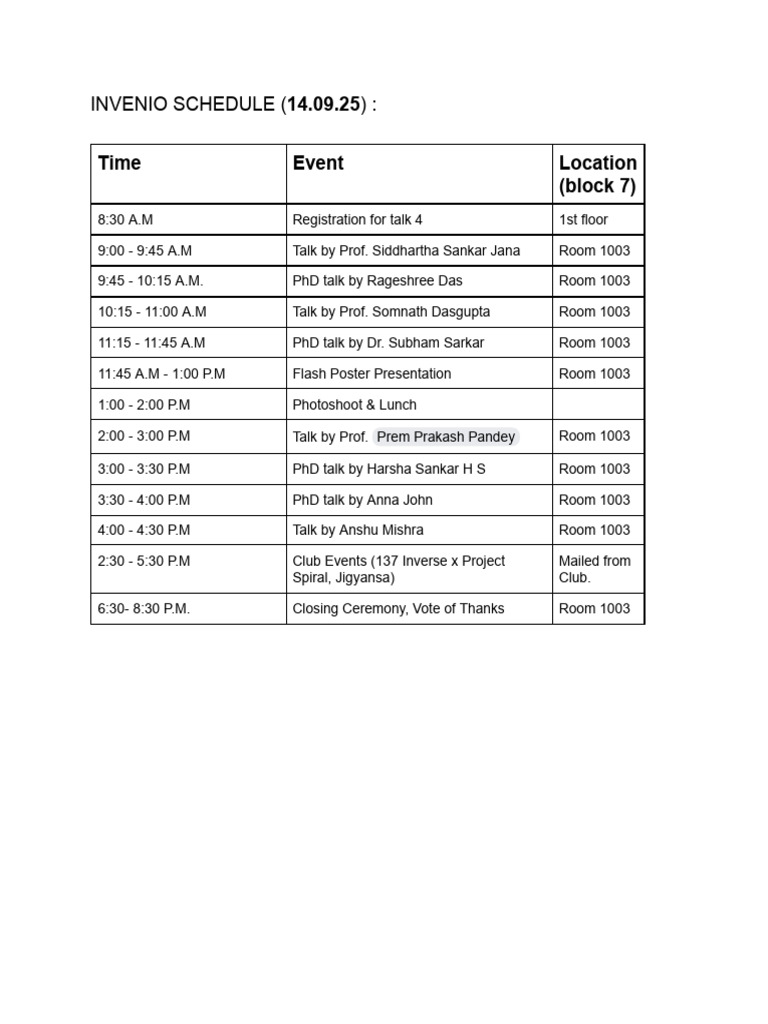 Invenio Schedule (14!09!2025) | PDF
