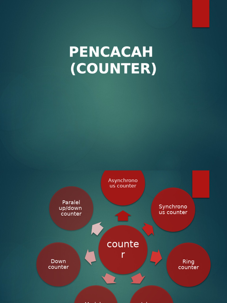 Jenis-jenis Pencacah Digital dan Fungsinya | PDF