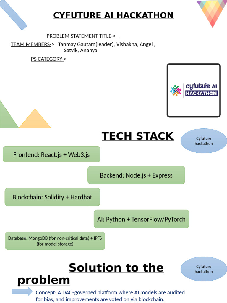 Cyfuture AI Hackathon 1.0 Overview | PDF