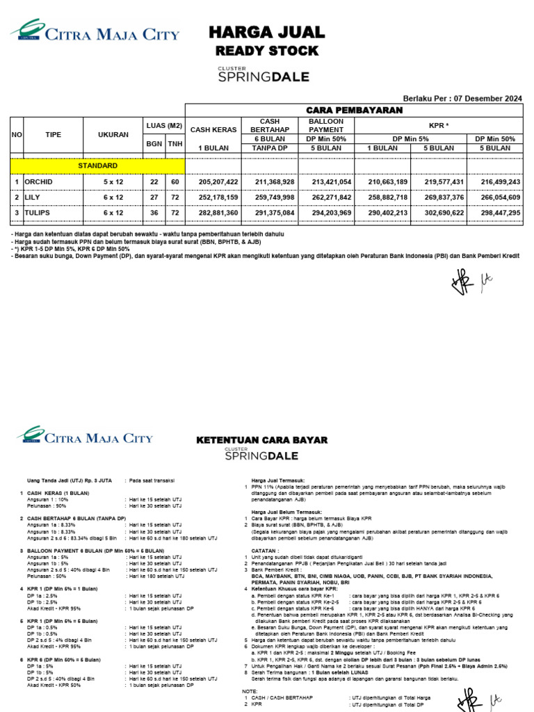 Harga dan Cara Pembayaran Cluster Spring Dale | PDF