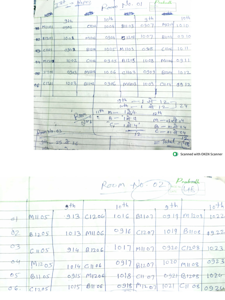 Maths Book | PDF