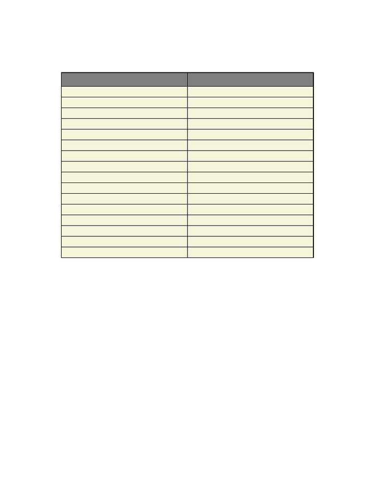 Parts of Speech All 1 To 12 | PDF | Part Of Speech | Adverb