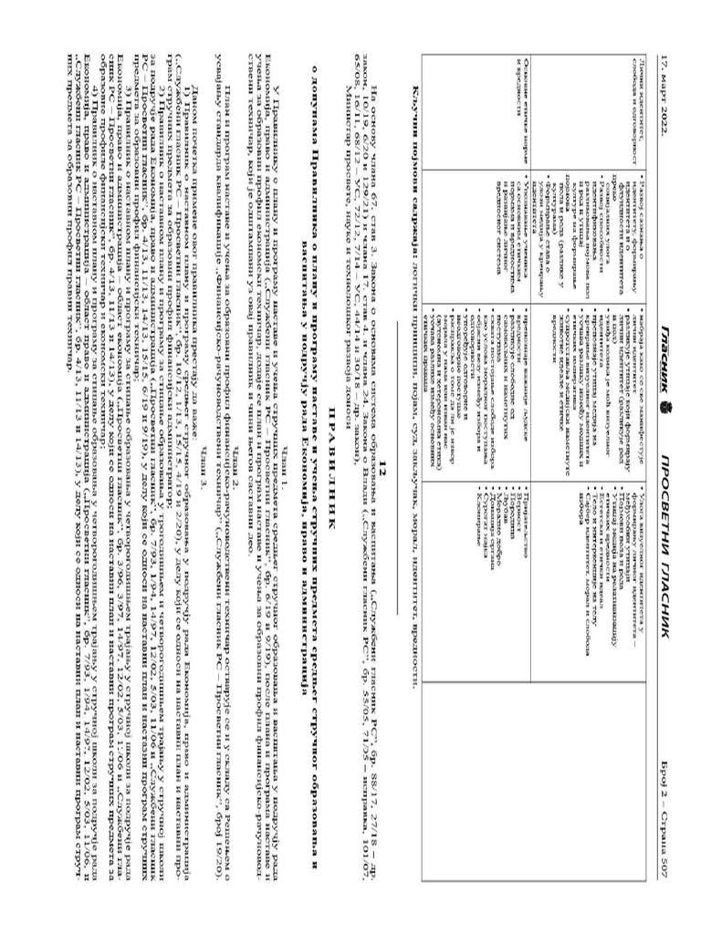 FRT Plan Strucni Predmeti | PDF