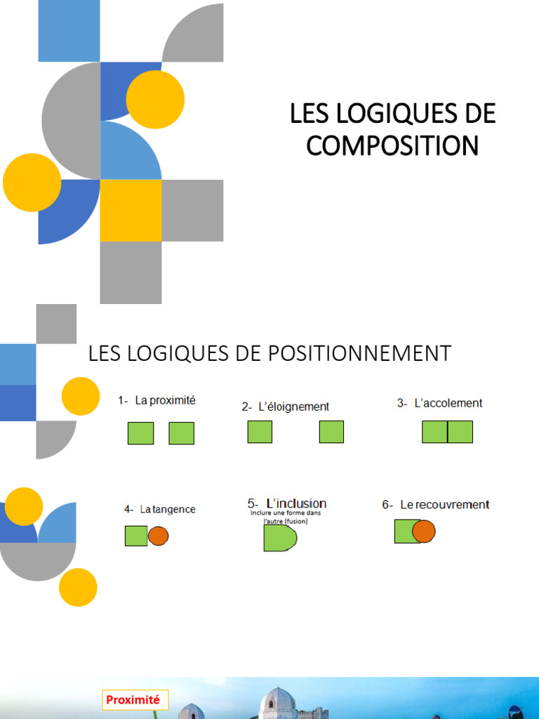 Logiques de Composition en Architecture | PDF