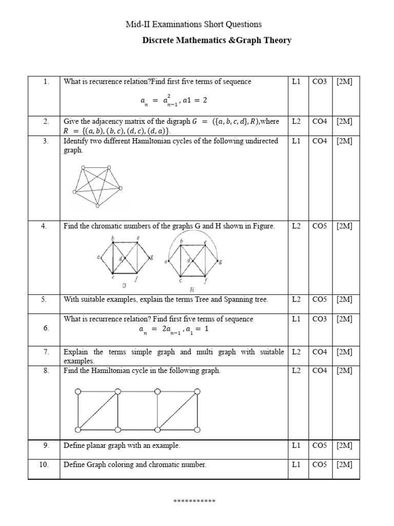 DMGT Mid-II Exam Short Questions | PDF