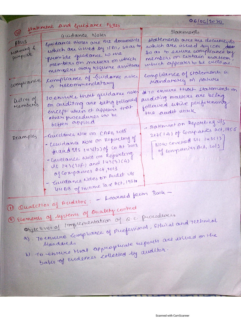Audit 06-06-2020 @notesandbookspdf | PDF