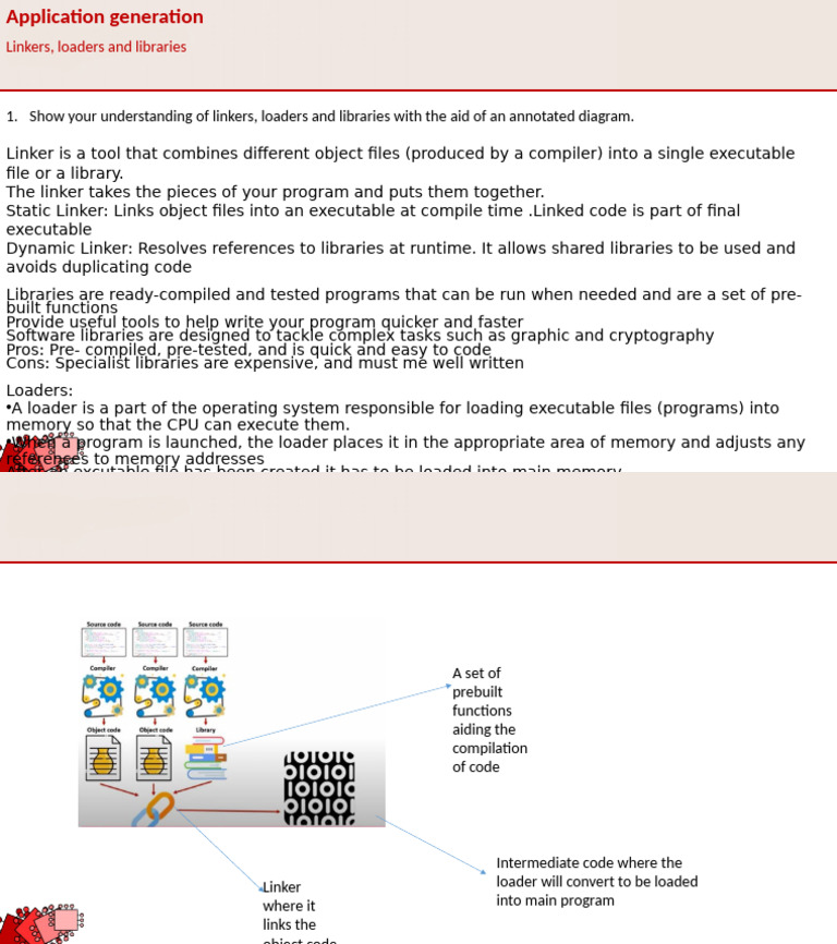 Understanding Linkers and Loaders | PDF