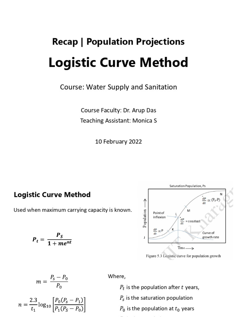 Logistic Curve Population Projections | PDF
