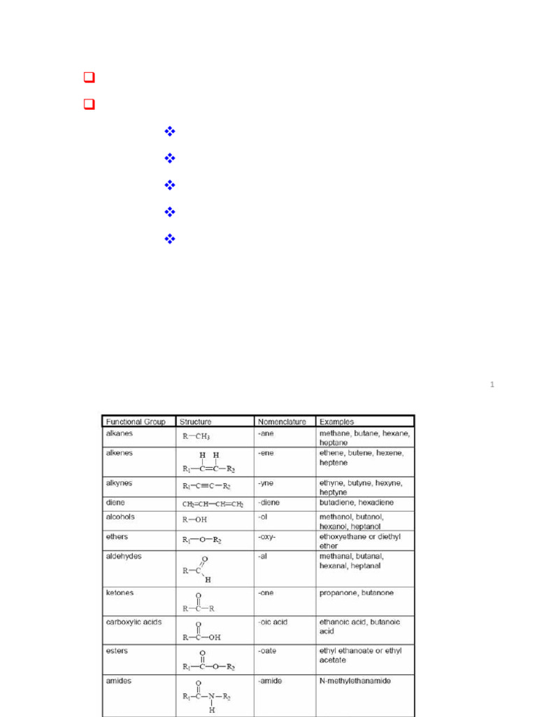 Organic Compound Nomenclature Guide | PDF | Alkane | Carboxylic Acid