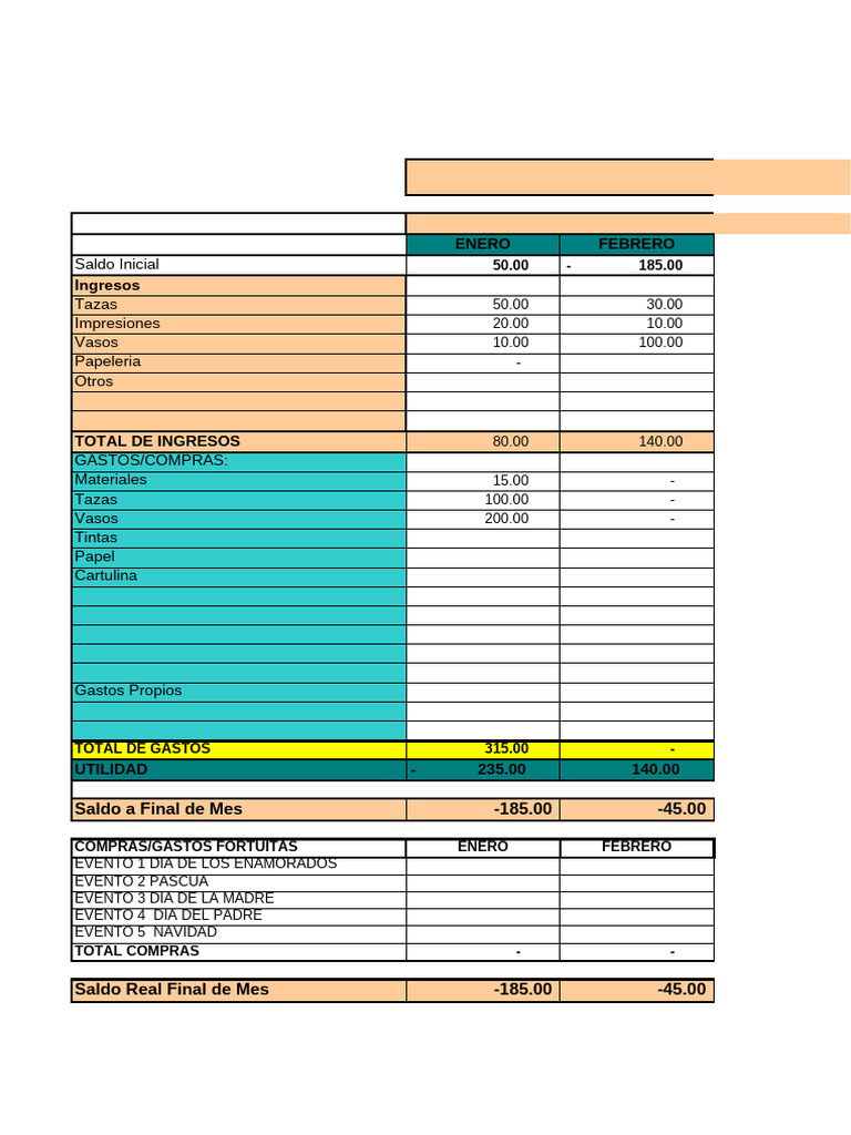 Flujo de Caja y Compras 2021 | PDF | Dinero | Economias