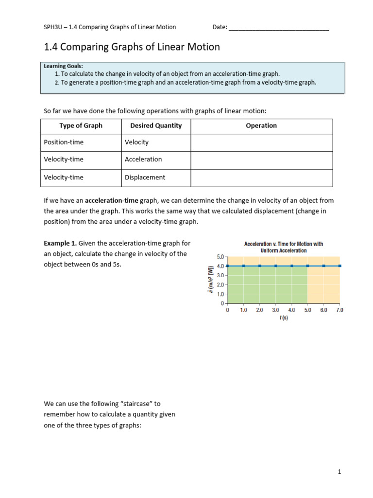Comparing Linear Motion Graphs | PDF