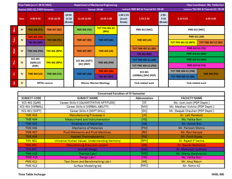 Offline IV Sem Time Table (W.e.f. 28.02.2022) | PDF | Mechanics ...