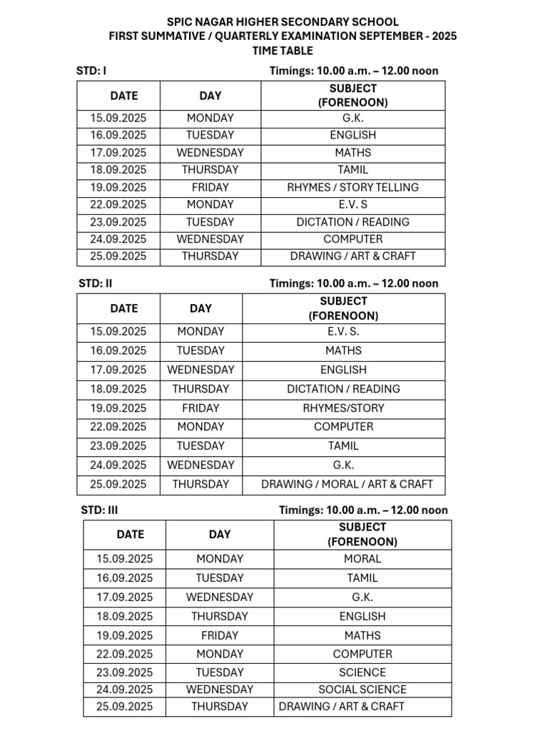 Std.I To XII (First Summative & Quarterly Exam Time Table - 2025) - 1 ...