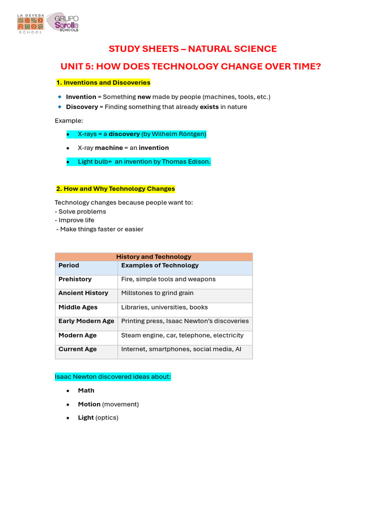 Technology Evolution and Impact Study Guide | PDF | Car | Electronic Waste